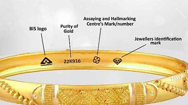 Gold Hallmarking